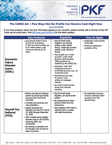 thumbnail image of PDF for cash options for not-for-profit under the CARES act