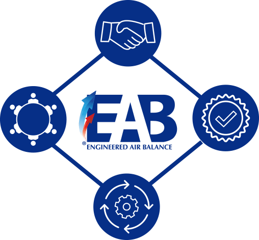 EAB’s Mission, Vision, and Core Values are Created