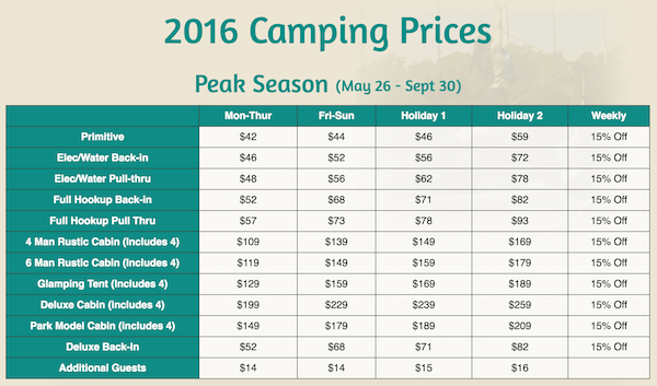 Clays Park Camping rates