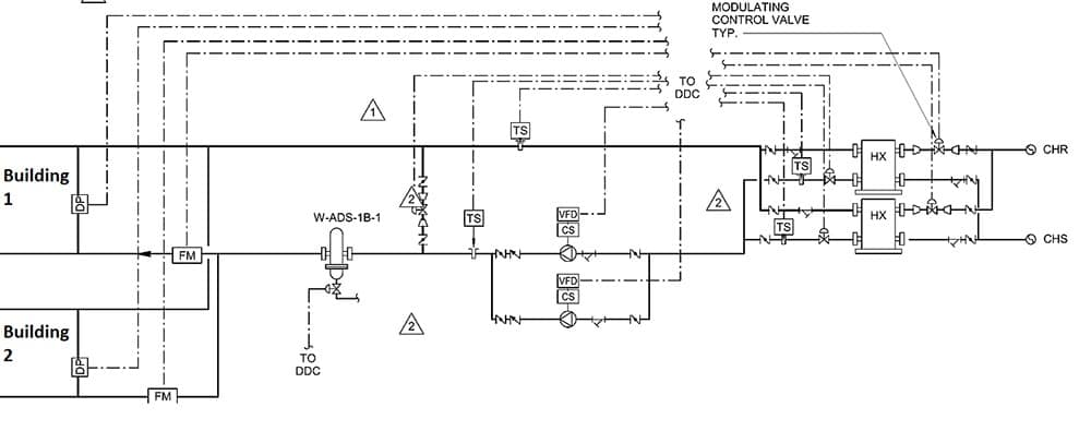 Medium Temperature Chilled Water