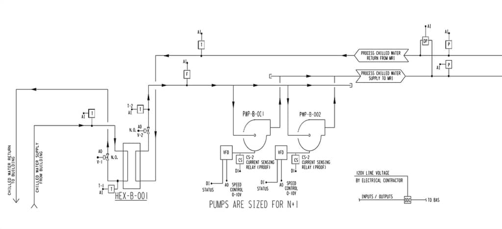 heat exchanger performance