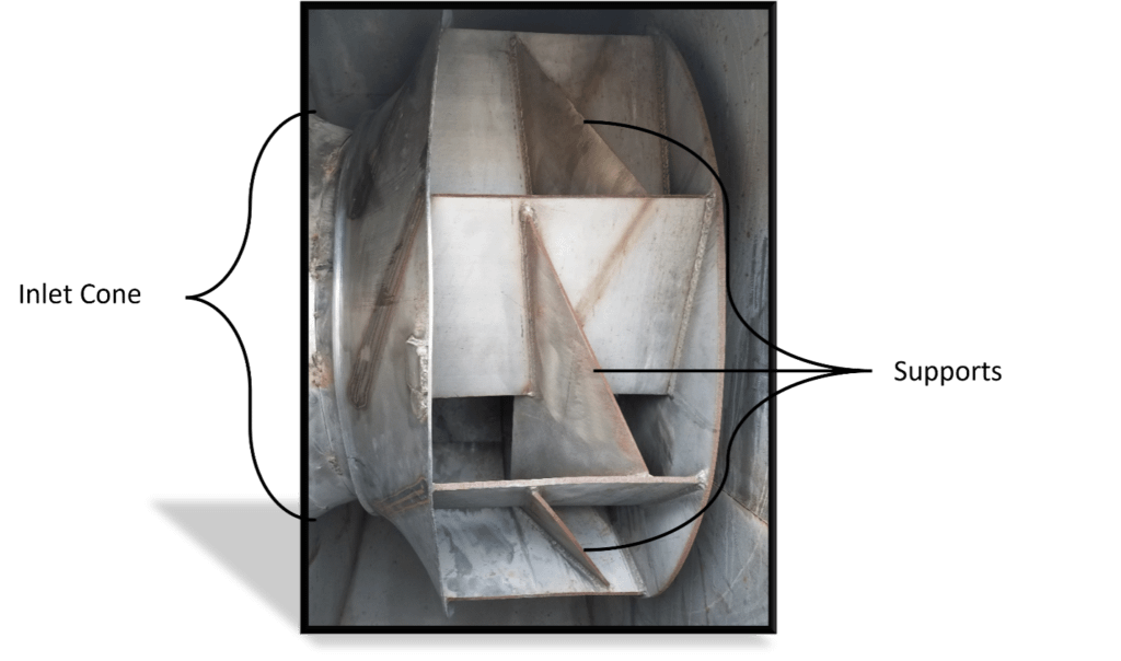 Fan Wheel Supports