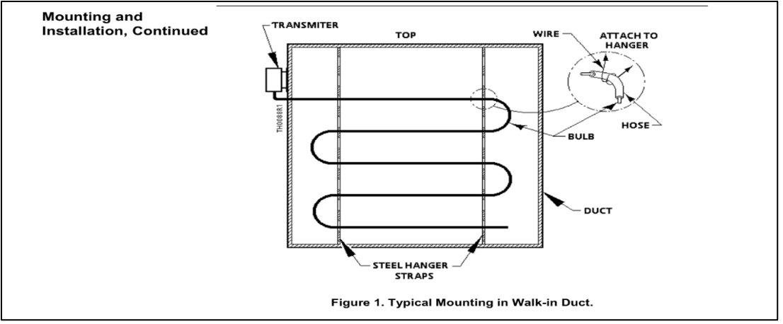 thermostat mounting in walk-in duct