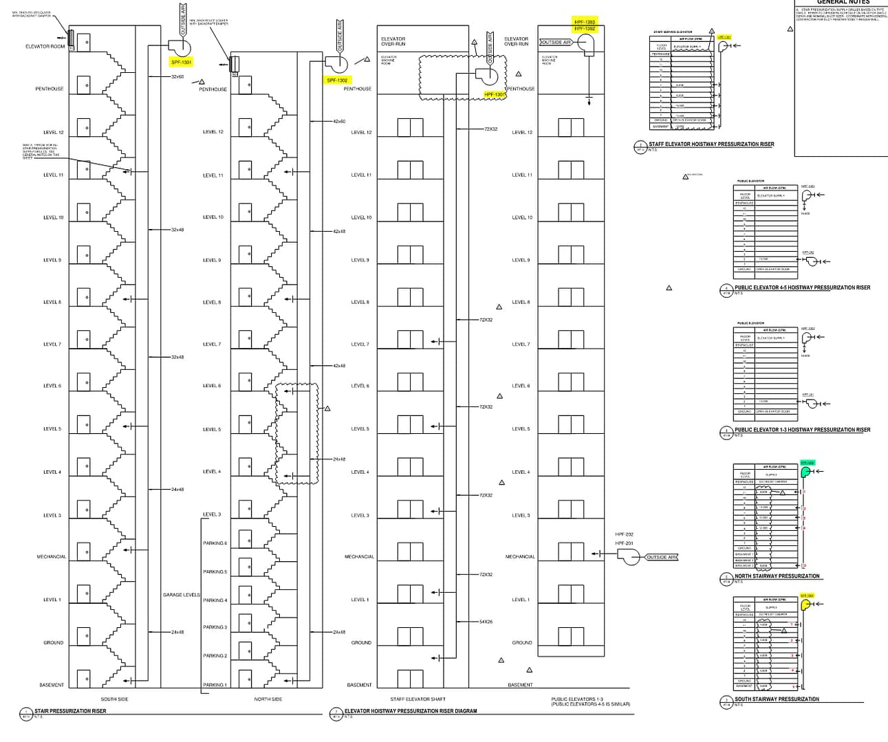 stair and hoistway pressurization diagram