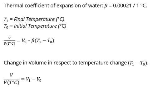 math equation