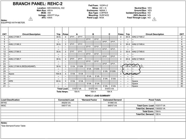 panel datasheet