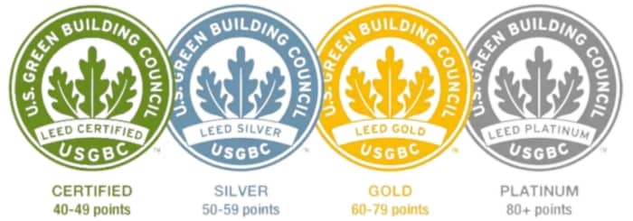 Visual guide to LEED certification levels from the USGBC