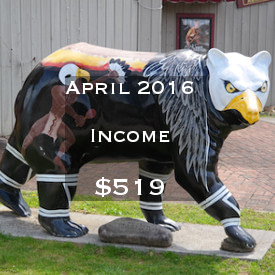 April 2016 Income