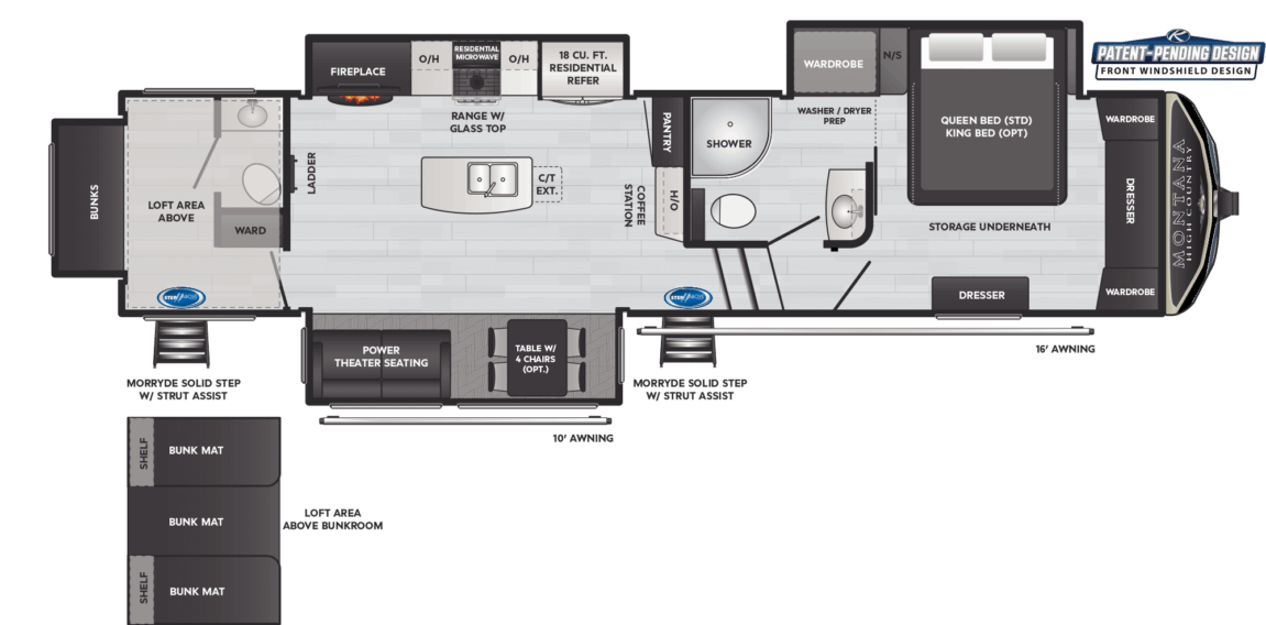 Keystone Montana Fifth Wheel