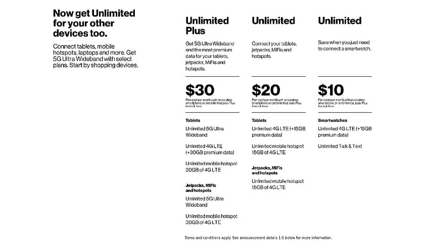 verizon wireless data plans for hotspot