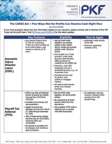 thumbnail image of PDF for cash options for not-for-profit under the CARES act