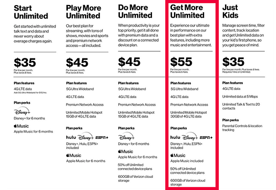 verizon com internet plans